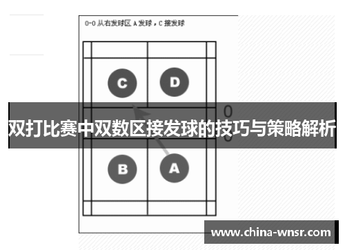 双打比赛中双数区接发球的技巧与策略解析